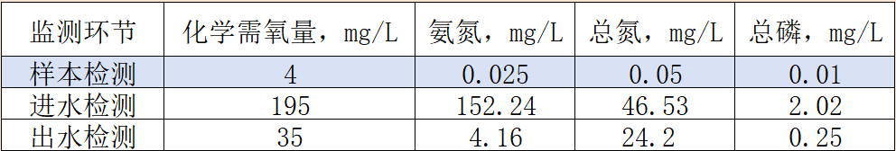 5ec17828-5d36-11f0-9cf1-92fbcf53809c.png