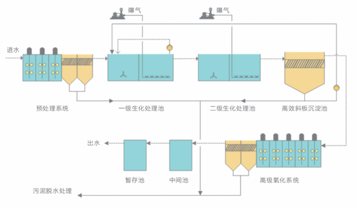 5ee3141a-5d36-11f0-9cf1-92fbcf53809c.png