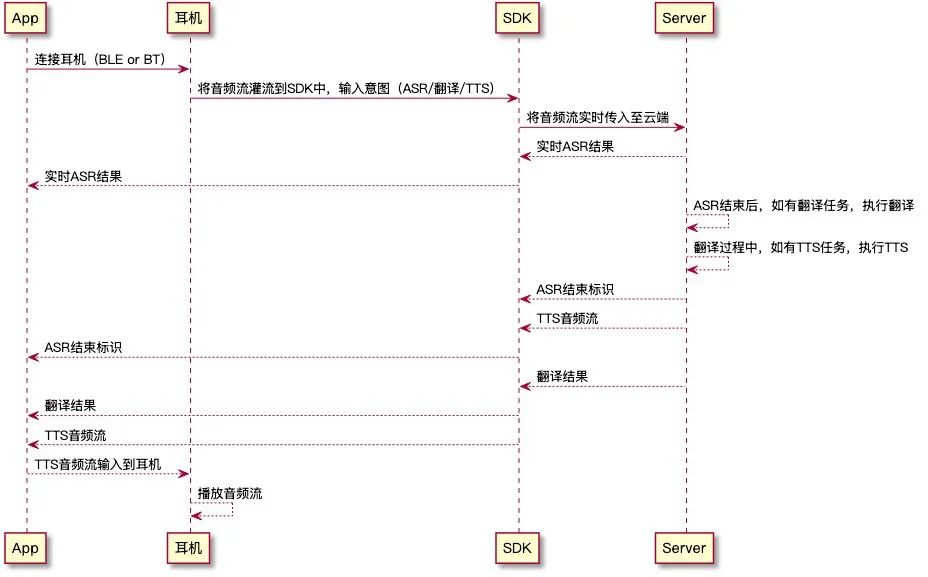 485fcf18-5d7b-11f0-9cf1-92fbcf53809c.jpg