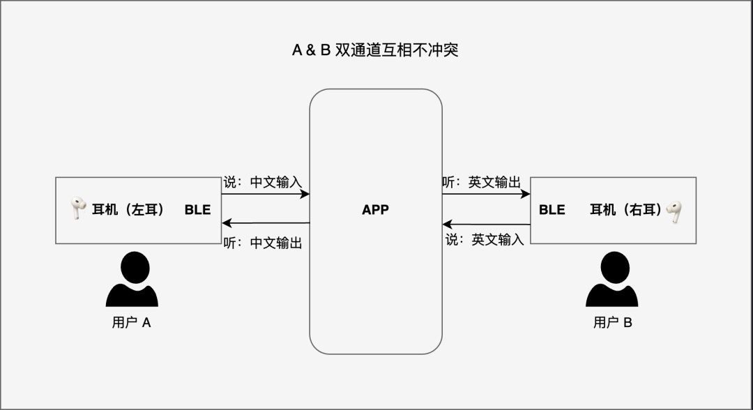 4843ecd0-5d7b-11f0-9cf1-92fbcf53809c.png
