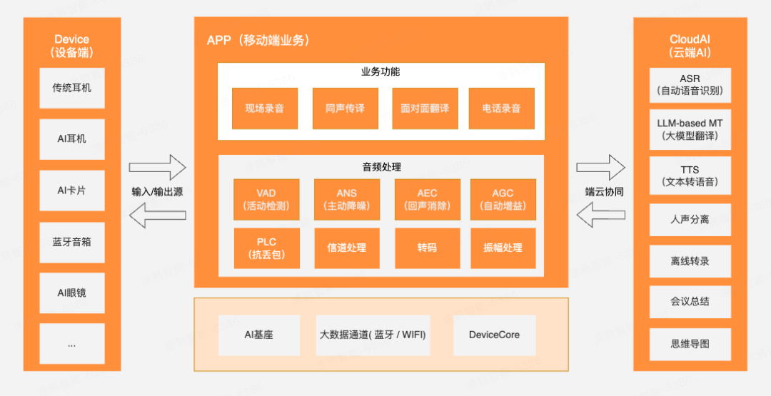 482b10d4-5d7b-11f0-9cf1-92fbcf53809c.png