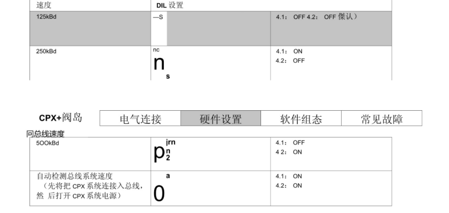 wKgZPGhwbeOAJ-8qAAB13shUAjI534.png