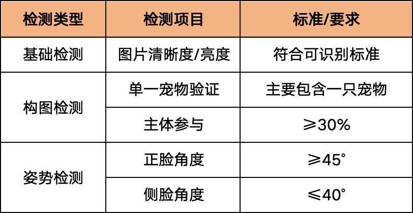 4dd134b4-5d7b-11f0-9cf1-92fbcf53809c.png