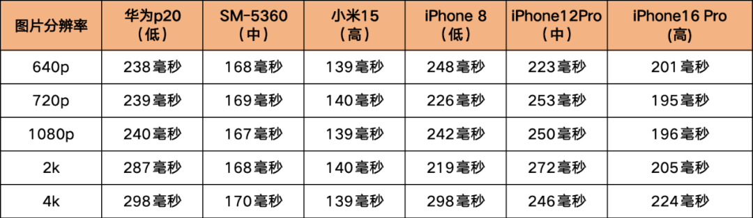 4e679ff8-5d7b-11f0-9cf1-92fbcf53809c.png