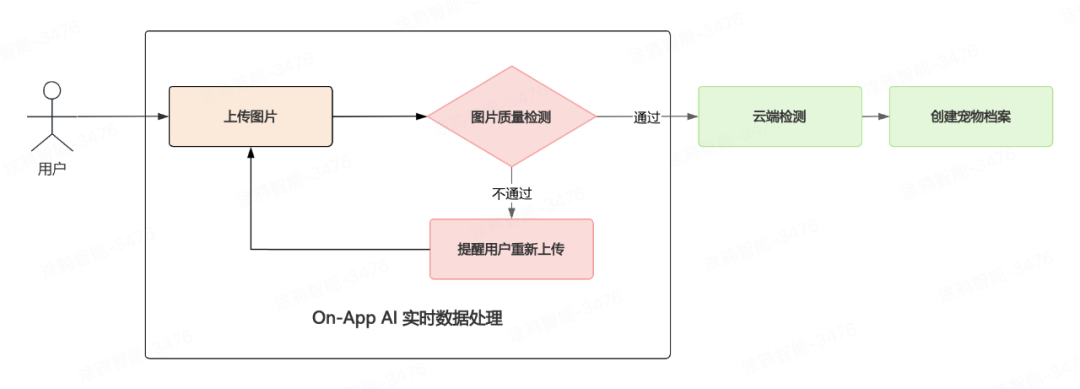 4e7703bc-5d7b-11f0-9cf1-92fbcf53809c.png