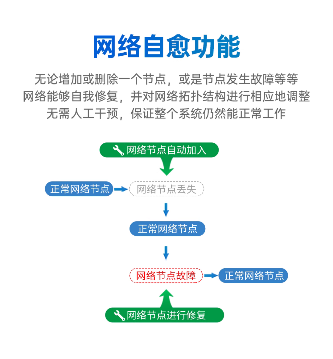 d532eb68-5d81-11f0-9cf1-92fbcf53809c.png
