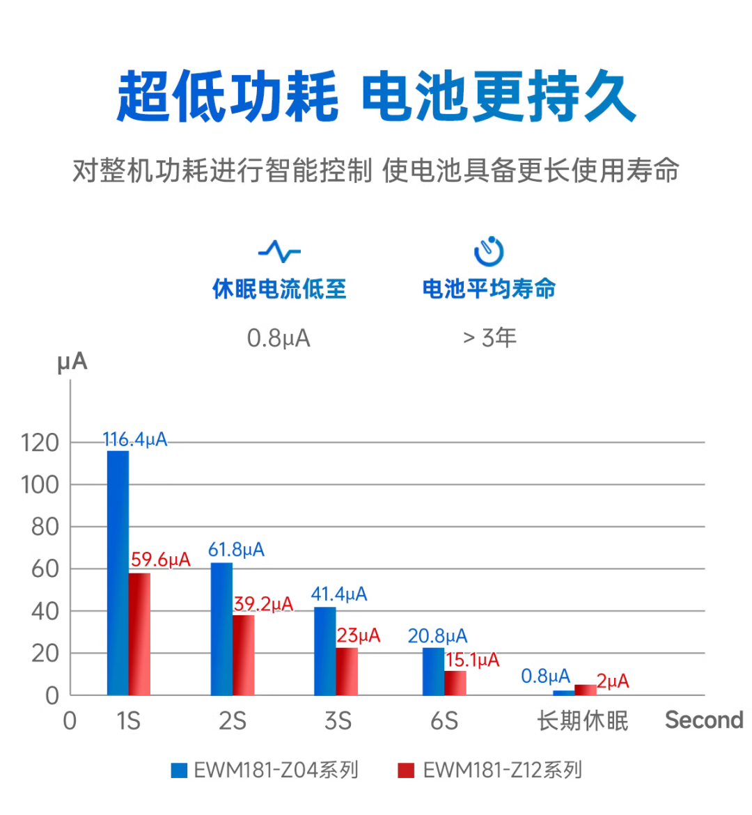 d54682d6-5d81-11f0-9cf1-92fbcf53809c.png