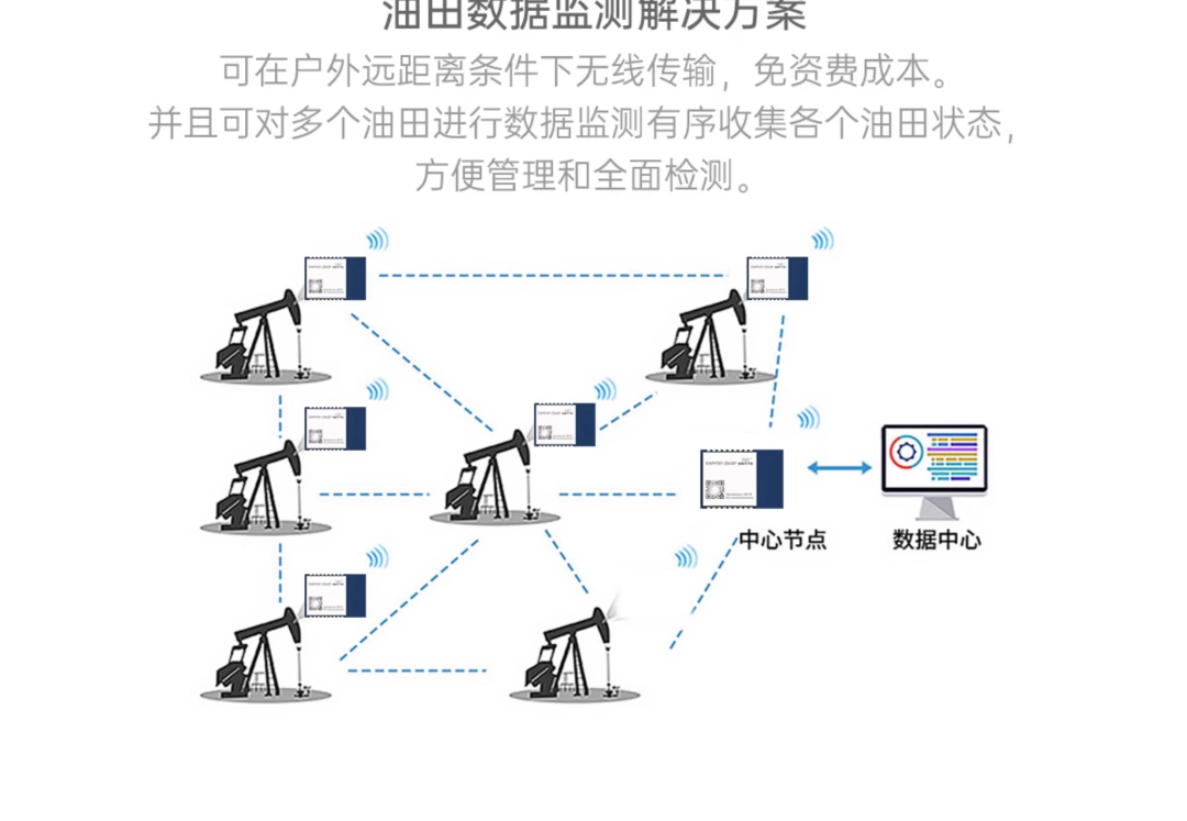 d5b7a7f4-5d81-11f0-9cf1-92fbcf53809c.png