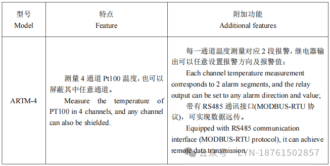 安科瑞ARTM-4 溫度巡檢測--低壓配電系統(tǒng)電氣接點、繞組溫度監(jiān)測與控制