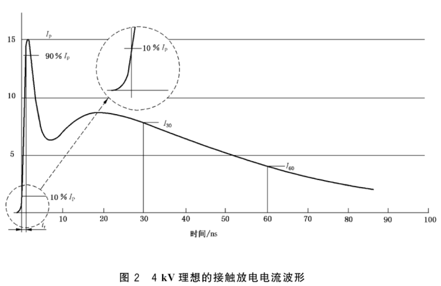 0ebe5794-5e1f-11f0-9cf1-92fbcf53809c.png