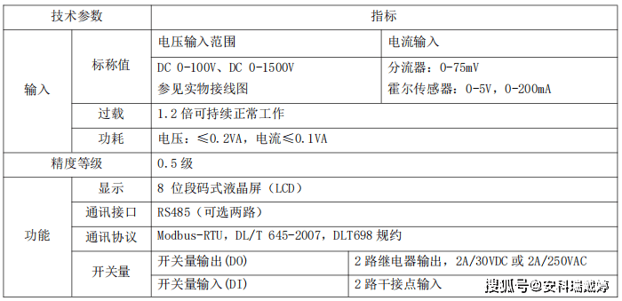 wKgZO2hwn4SAGD-8AABajhkdomA551.png