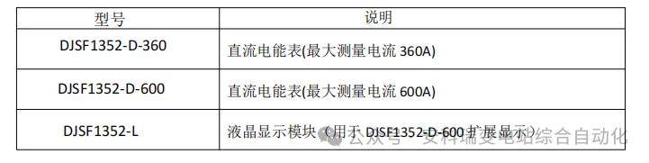 DJSF1352-D系列導(dǎo)軌直流電能表在光伏儲能項目中的應(yīng)用