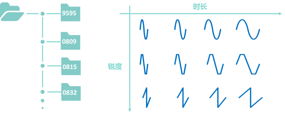 77d625e4-5e3e-11f0-9cf1-92fbcf53809c.png
