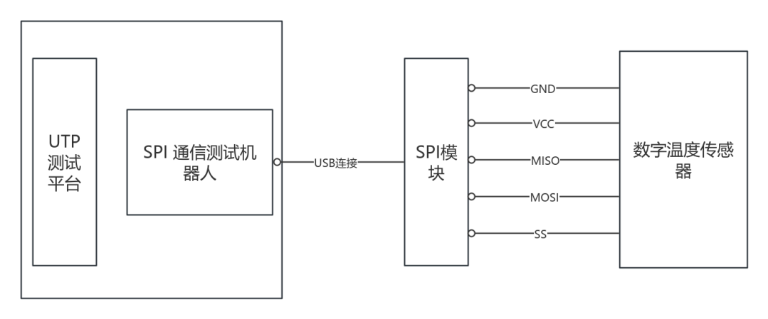 wKgZPGhw5zaAAw-8AACfi6I-73Q613.png