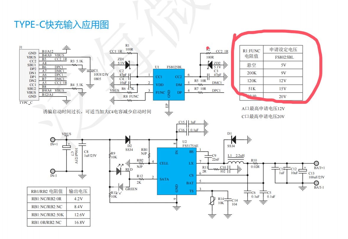 <b class='flag-5'>Type-C</b><b class='flag-5'>接口</b><b class='flag-5'>取</b><b class='flag-5'>電</b><b class='flag-5'>快</b><b class='flag-5'>充</b>方案 支持<b class='flag-5'>PD</b> <b class='flag-5'>協議</b><b class='flag-5'>取</b><b class='flag-5'>電</b>:5V、 9V、 12V、 15V、 20V