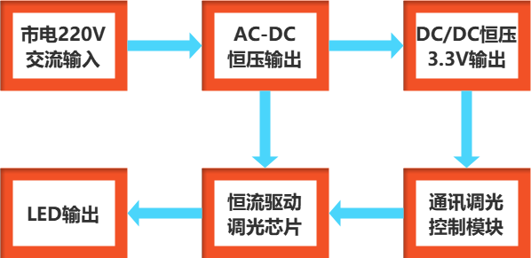97a61ab0-5e33-11f0-9cf1-92fbcf53809c.png