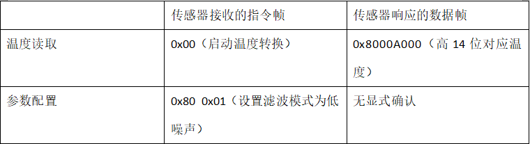 wKgZO2hw5zOAf9RjAAA2xRwu06w431.png