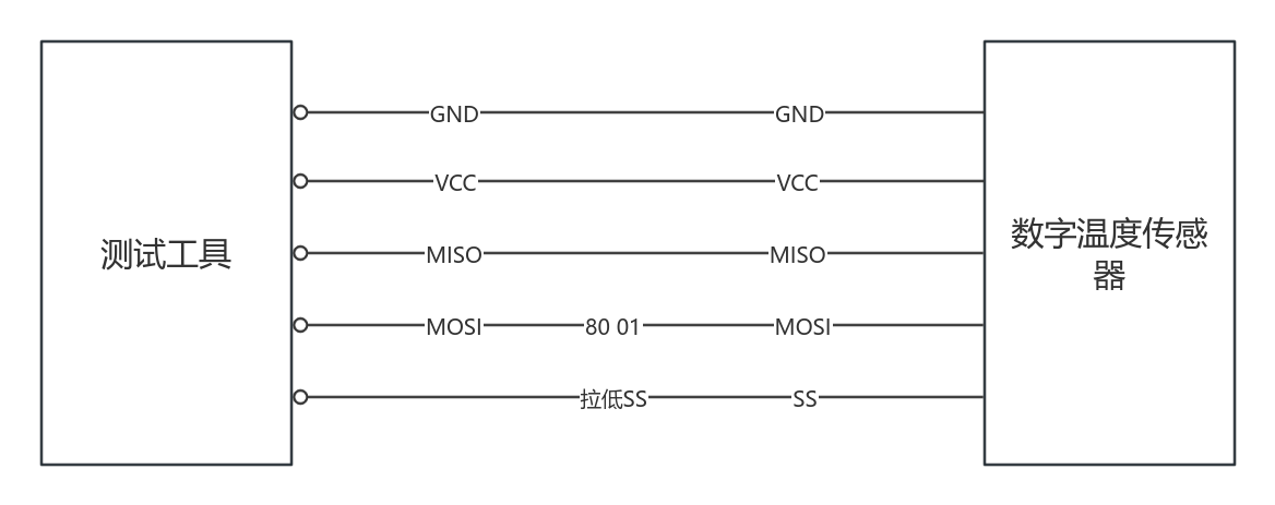 wKgZO2hw5zWAWIkLAACCoorgIzg835.png