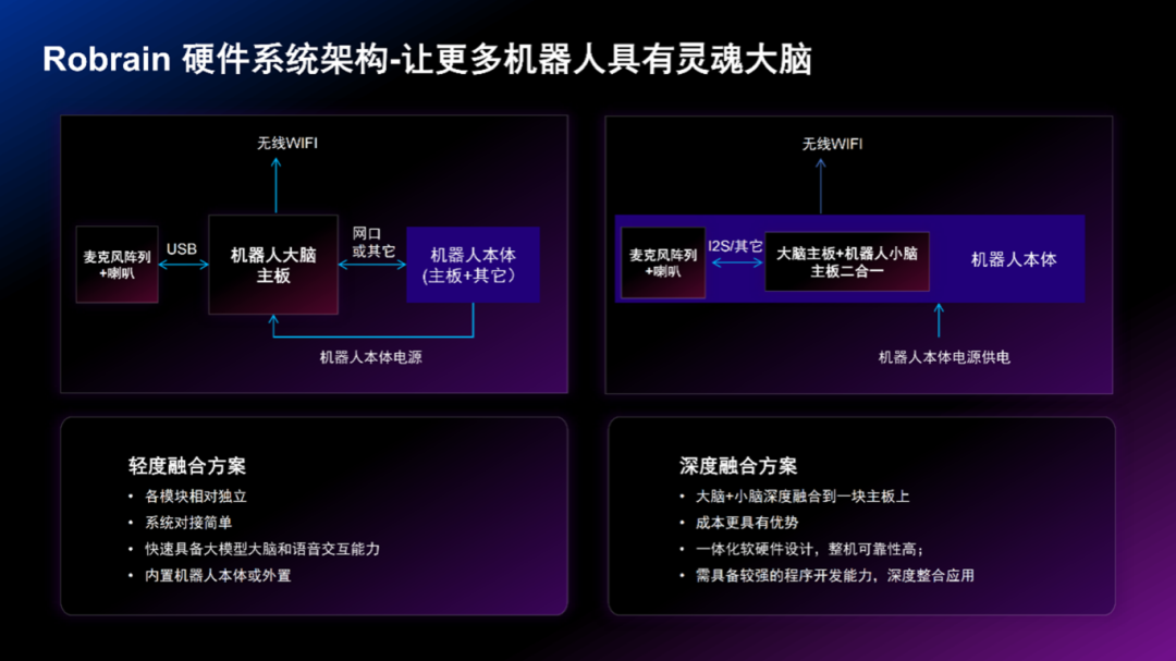04391264-5e47-11f0-9cf1-92fbcf53809c.png