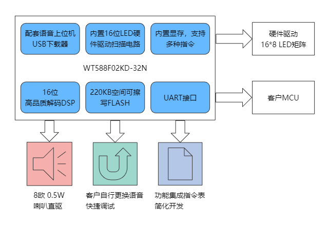 247563aa-5f16-11f0-9cf1-92fbcf53809c.png