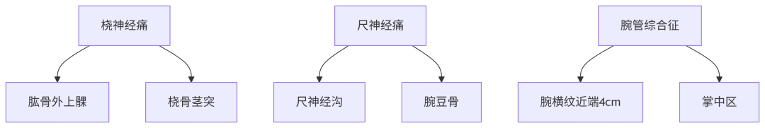 06eec8ae-5e61-11f0-9cf1-92fbcf53809c.png