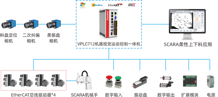 wKgZPGh0tw2AePJdAAK1lhK1fC4979.png