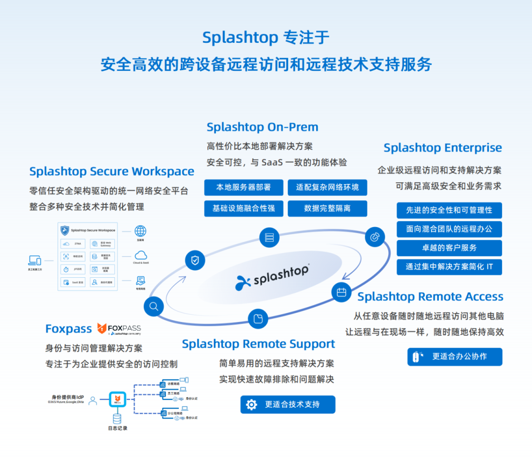 f988dd18-6094-11f0-9cf1-92fbcf53809c.png