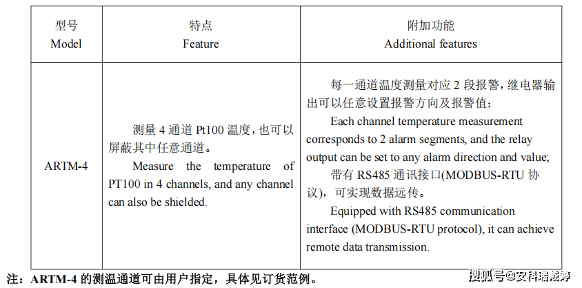 安科瑞ARTM-4 多路溫度巡檢儀：可多路測(cè)溫和控制，保障低壓配電系統(tǒng)運(yùn)行無(wú)憂(yōu)