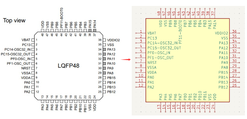 Copilot操作指南(一):使用圖片生成原理圖<b class='flag-5'>符號</b>、PCB封裝