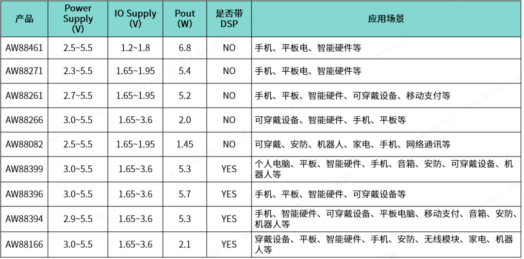 fa7b512e-6099-11f0-9cf1-92fbcf53809c.png