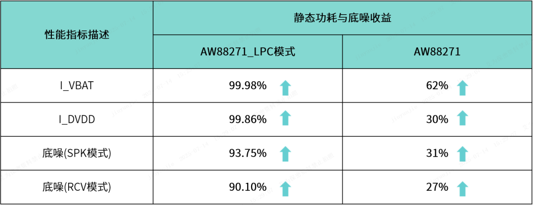 fa1b83a2-6099-11f0-9cf1-92fbcf53809c.png