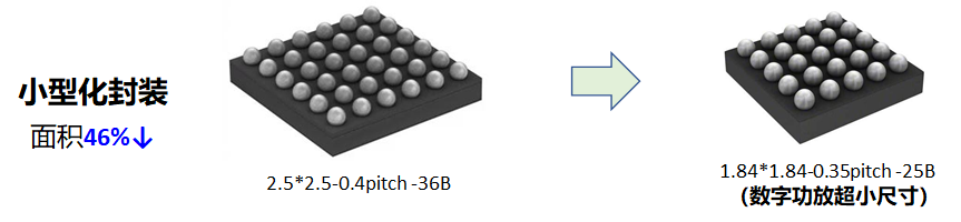 f9f78e5c-6099-11f0-9cf1-92fbcf53809c.png