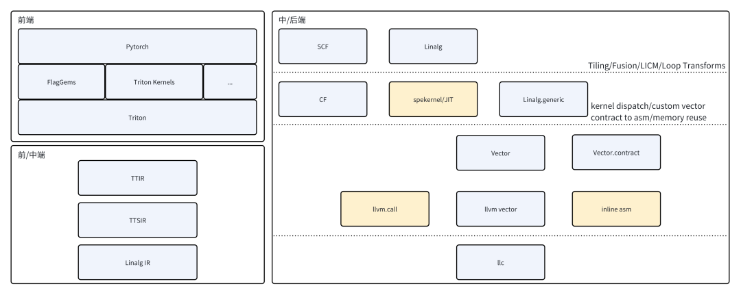 9aa24c98-6117-11f0-9cf1-92fbcf53809c.png