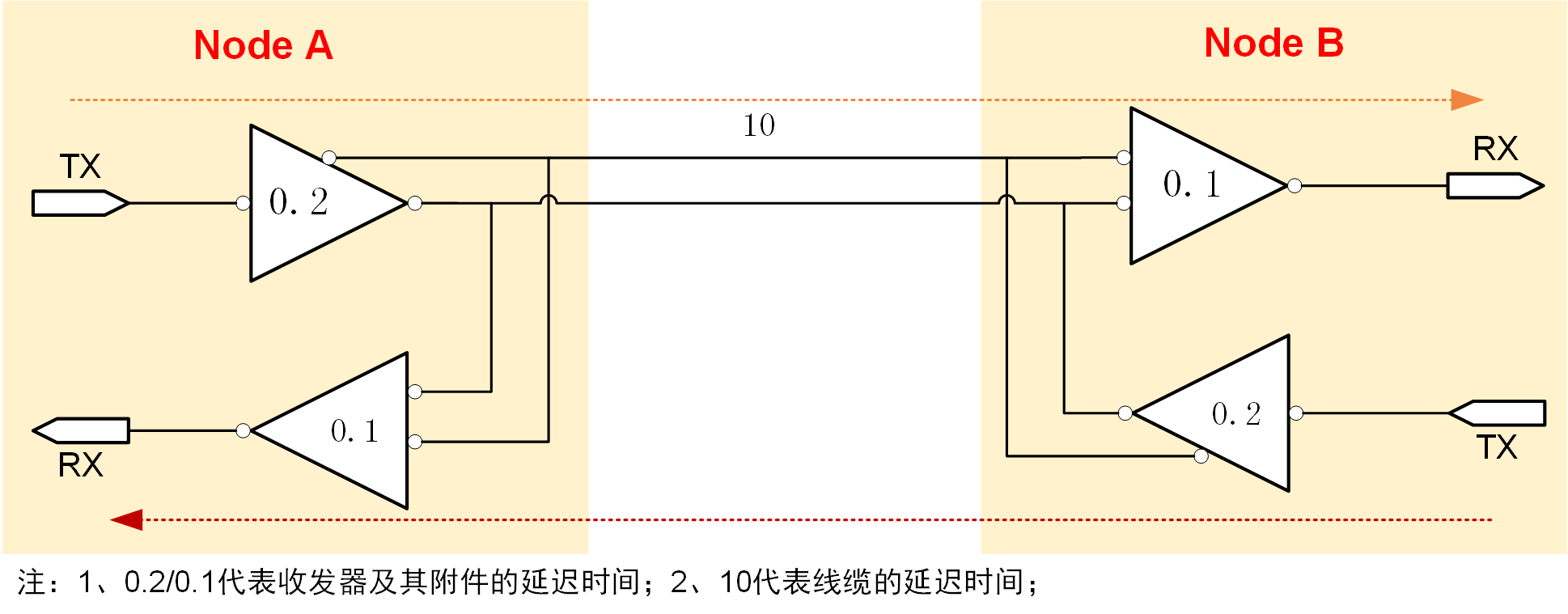 79274aca-612e-11f0-9cf1-92fbcf53809c.png