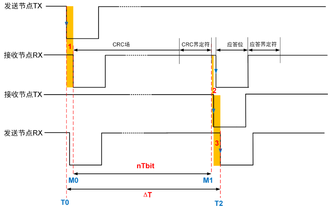 797427b4-612e-11f0-9cf1-92fbcf53809c.png