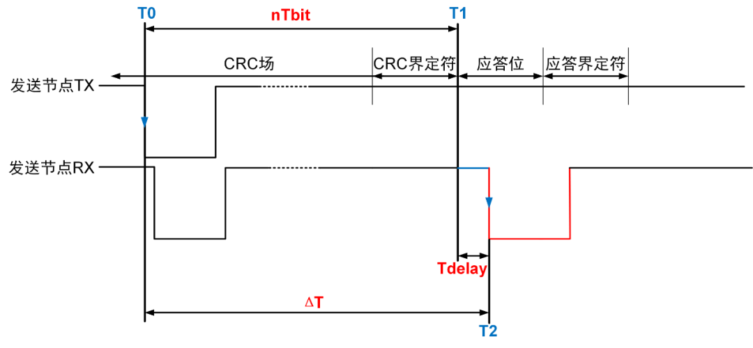 7960f694-612e-11f0-9cf1-92fbcf53809c.png