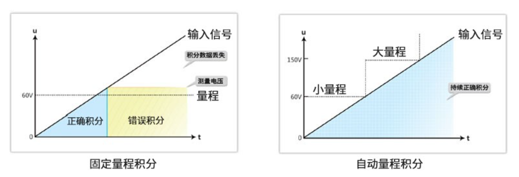 73e6149c-612e-11f0-9cf1-92fbcf53809c.png