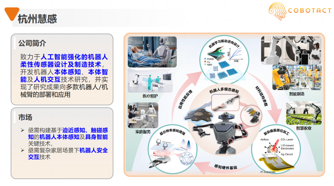 中國(guó)工程院院士的柔性傳感器初創(chuàng)企業(yè)（慧感智能，Cobotact），獲新一輪天使投資