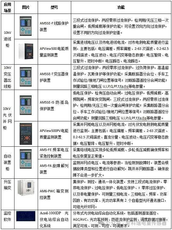 wKgZPGh2-xuADP2wAAIFHwDngy802.jpeg