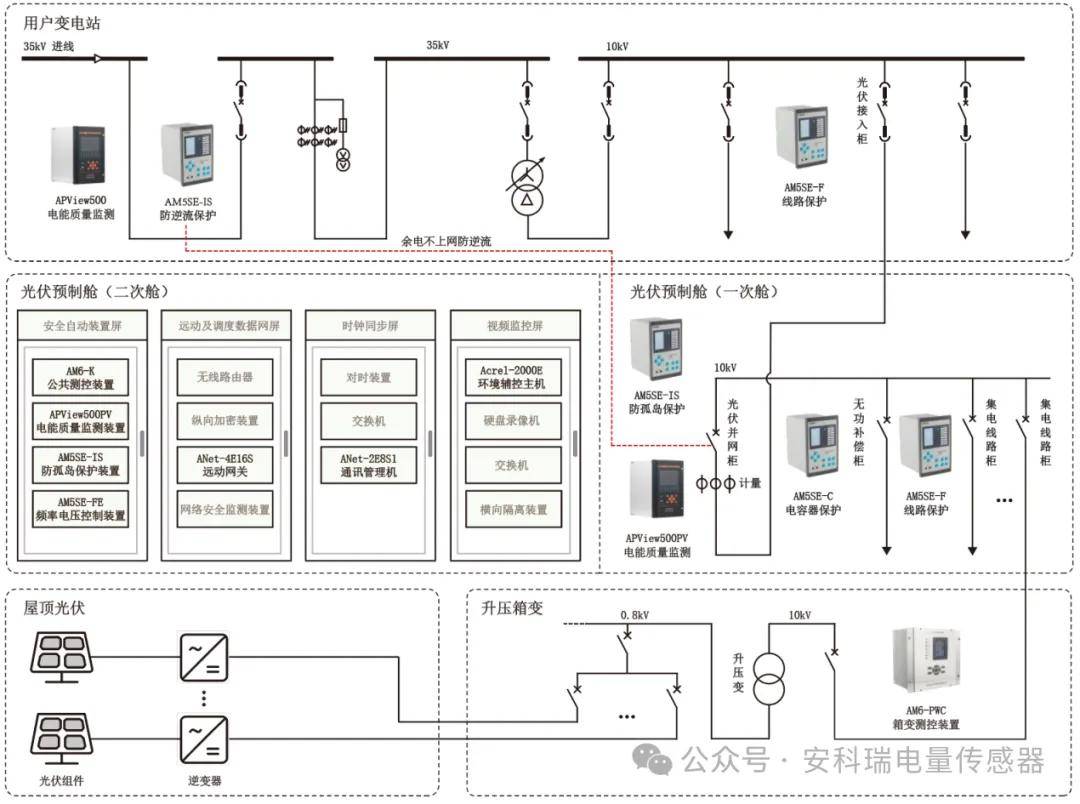 wKgZO2h2-xuAOjt_AAGCbXZD_c840.jpeg