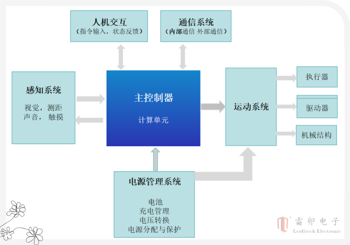 266c977a-621b-11f0-9cf1-92fbcf53809c.png