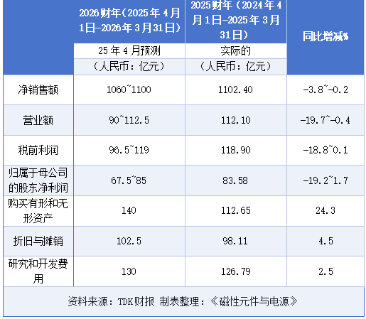 wKgZO2h3PuaAHBxeAAAoNs8-sR8909.jpg