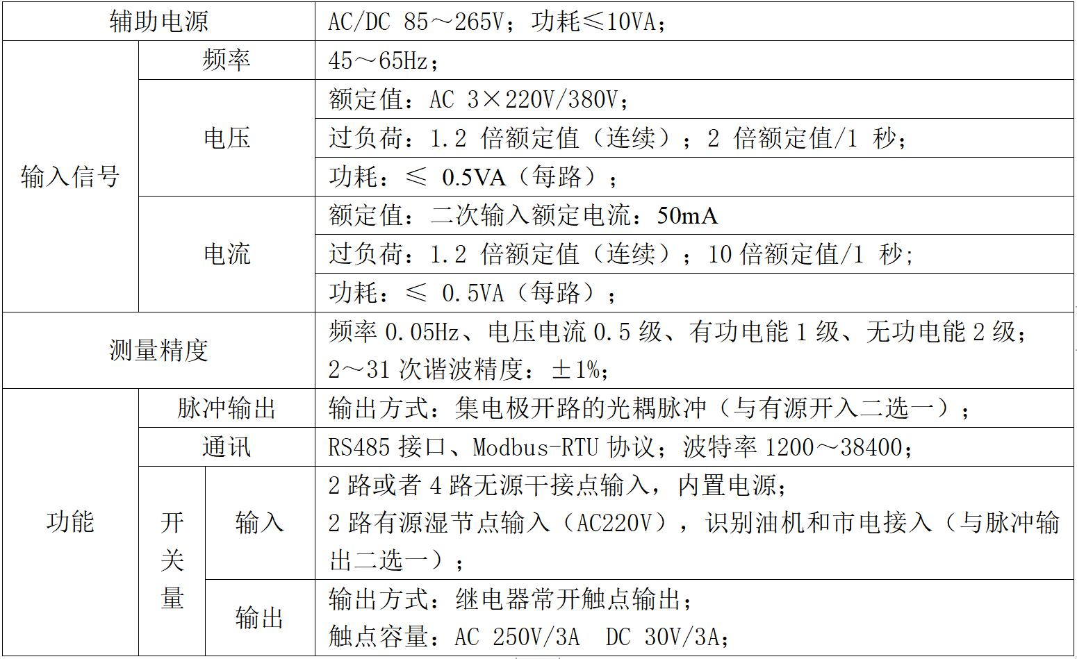 wKgZPGh3ceaAaCo5AAWkWv32dAc252.png