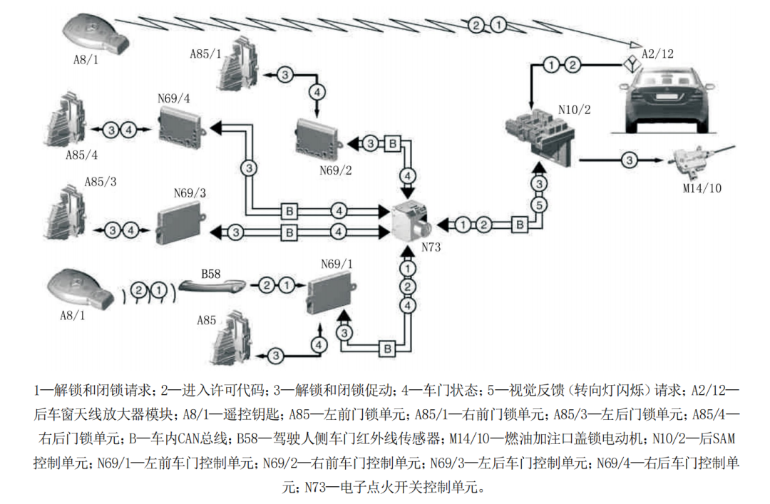 05219892-6228-11f0-9cf1-92fbcf53809c.png