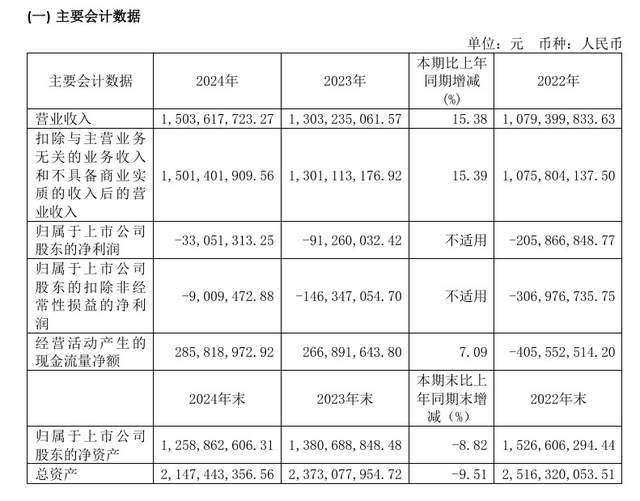 <b class='flag-5'>晶</b><b class='flag-5'>豐</b><b class='flag-5'>明</b><b class='flag-5'>源</b>高性能電源芯片爆發(fā)英偉達(dá)供應(yīng)鏈加持下開啟全新增長周期