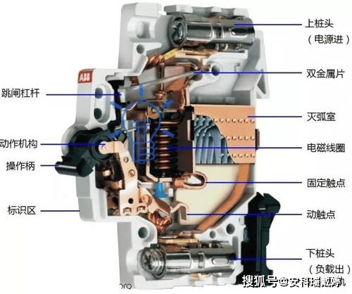 150微秒內(nèi)快速響應！安科瑞ASCP系列限流式保護器防止電氣火災與設備損壞，筑牢安全防線