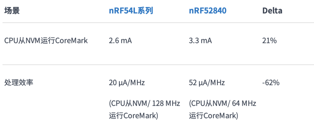 2f0fedfc-62f5-11f0-a486-92fbcf53809c.png