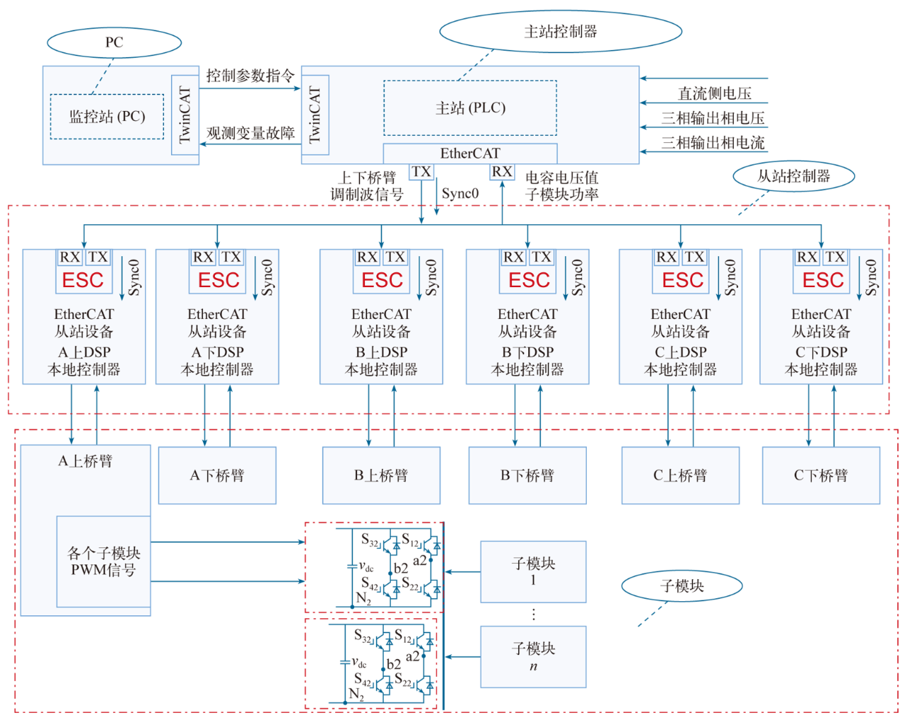 9571c410-6388-11f0-a486-92fbcf53809c.png