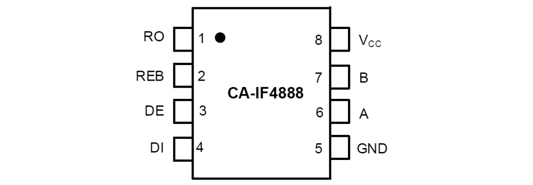 wKgZO2h6EE-AXV3NAABwj9SCCko033.png
