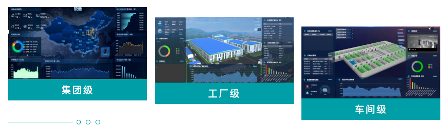 生產(chǎn)透明度“滿格”：集團(tuán) IoT 平臺(tái)助力 16 廠，芽苗菜龍頭開啟智控升級(jí)新篇